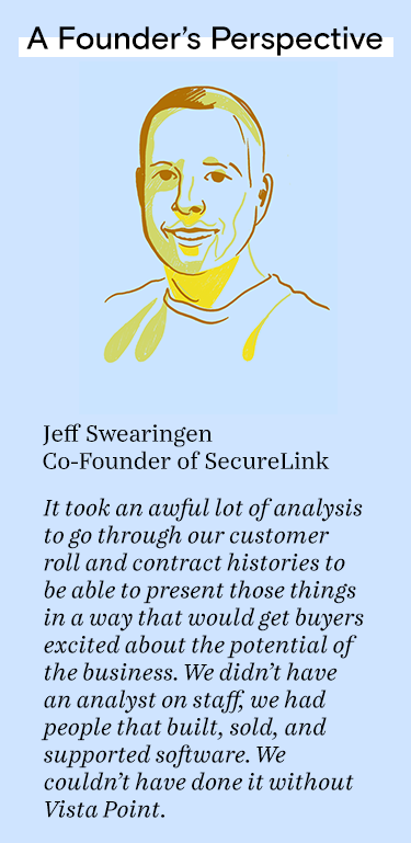 It took an awful lot of analysis to go through our customer roll and contract histories to be able to present those things in a way that would get buyers excited about the potential of the business. We didn’t have an analyst on staff, we had people that b