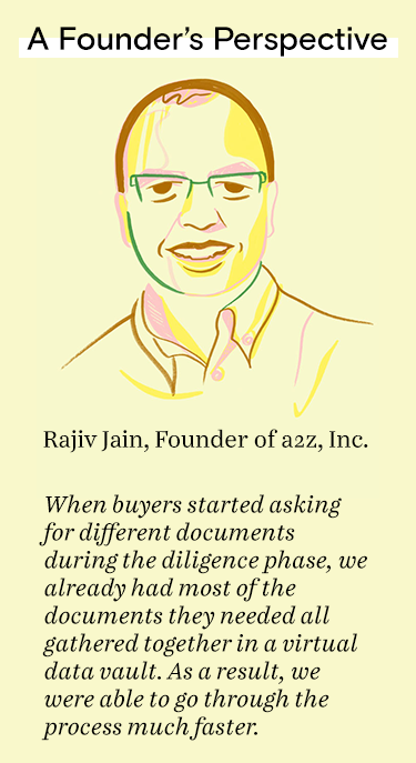 When buyers started asking for different documents during the diligence phase, we already had most of the documents they needed all gathered together in a virtual data vault. As a result, we were able to go through the process much faster.