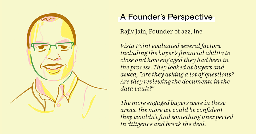 Vista Point evaluated several factors, including the buyer’s financial ability to close and how engaged they had been in the process. They looked at buyers and asked, "Are they asking a lot of questions? Are they reviewing the documents in the data vault?