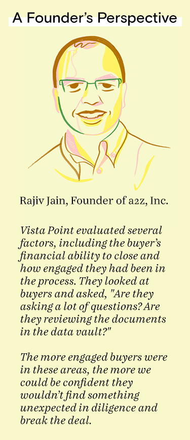 Vista Point evaluated several factors, including the buyer’s financial ability to close and how engaged they had been in the process. They looked at buyers and asked, "Are they asking a lot of questions? Are they reviewing the documents in the data vault?