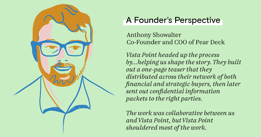 Vista Point headed up the process by...helping us shape the story. They built out a one-page teaser that they distributed across their network of both financial and strategic buyers, then later sent out confidential information packets to the right partie