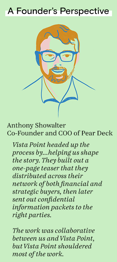 Vista Point headed up the process by...helping us shape the story. They built out a one-page teaser that they distributed across their network of both financial and strategic buyers, then later sent out confidential information packets to the right partie