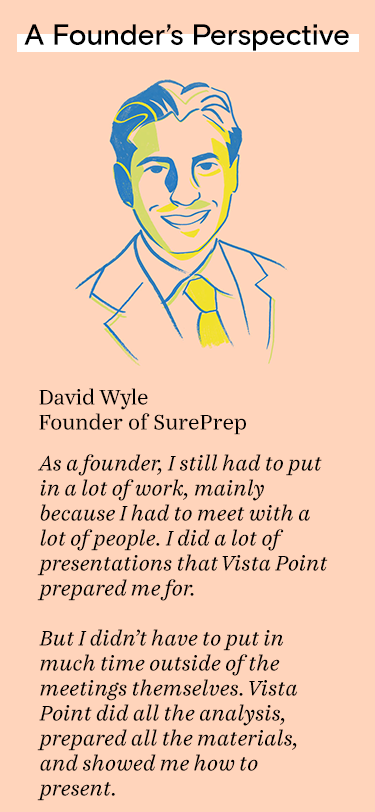 As a founder, I still had to put in a lot of work, mainly because I had to meet with a lot of people. I did a lot of presentations that Vista Point prepared me for.  But I didn’t have to put in much time outside of the meetings themselves. Vista Point did