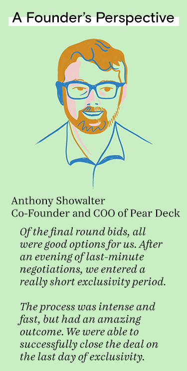 Of the final round bids, all were good options for us. After an evening of last-minute negotiations, we entered a really short exclusivity period.  The process was intense and fast, but had an amazing outcome. We were able to successfully close the deal o