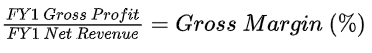 Formula for Gross Margin