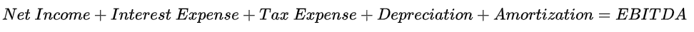 Formula for EBITDA