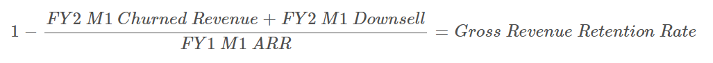 Gross revenue retention formula